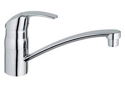 Смеситель Grohe Eurosmart 33281001 для кухни