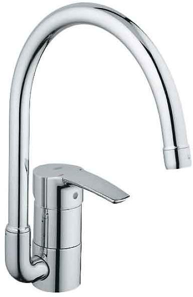 Смеситель Grohe Eurostyle 32543001 для кухни