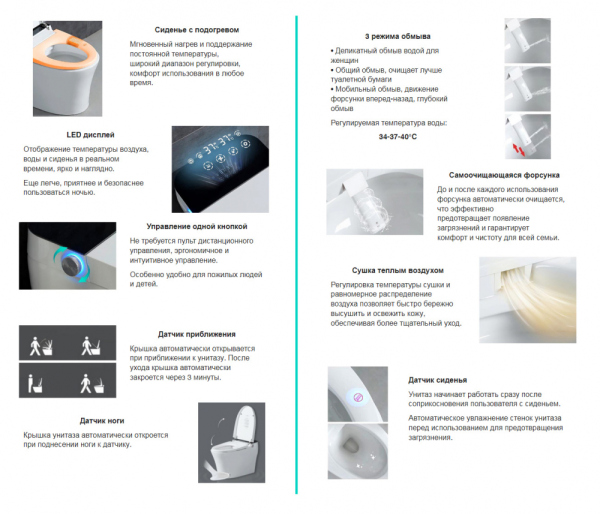 Комплект ABBER подвесной электронный унитаз-биде Bequem AC1119S с инсталляцией AC0101P2