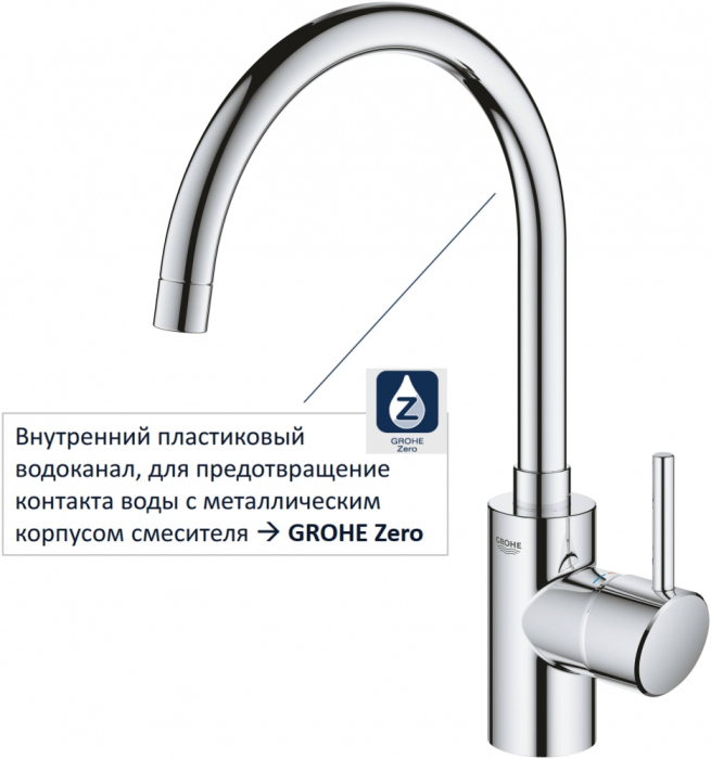 Смеситель Grohe Concetto New 32661003 для кухонной мойки