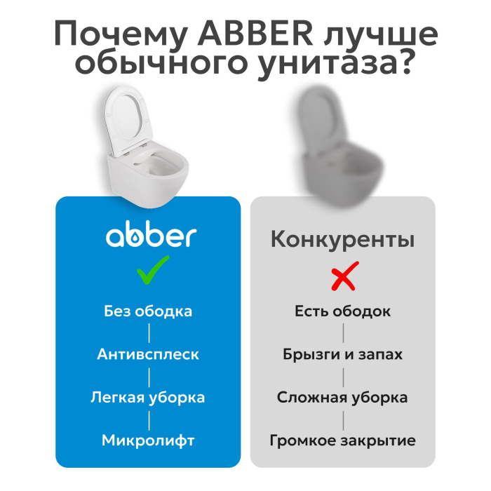 Унитаз ABBER Bequem AC1110 компакт белый, безободковый