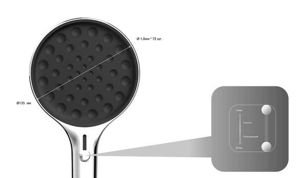 Ручной душ с шлангом Vincea Inspire VSHN-3I2HGM, вороненая сталь