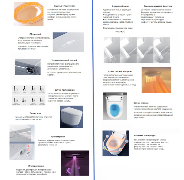 Электронный унитаз-биде ABBER Bequem AC1121S подвесной белый