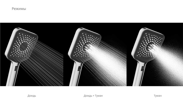 Ручной душ с шлангом Vincea Inspire VSHN-3I4HCH, хром