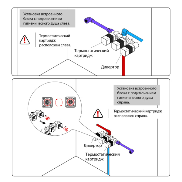 Смеситель для раковины встроенный, с гигиеническим душем Timo Saona черный (2383/03SM)